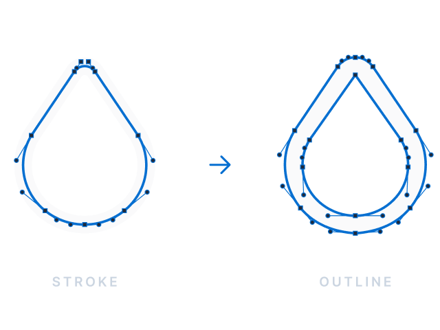 A stroked drop icon converted into a filled outline