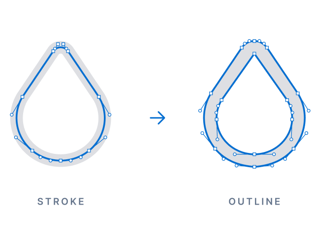 A stroked drop icon converted into a filled outline